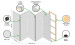 Paravento design Focus on dandelion II [Room Dividers] 134011 additionalThumb 7