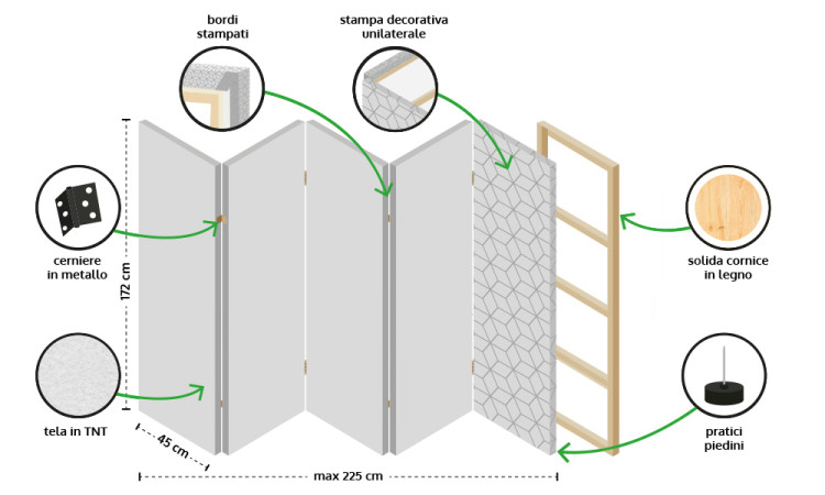 Paravento design Kiwi slices [Room Dividers] 133261 additionalImage 7