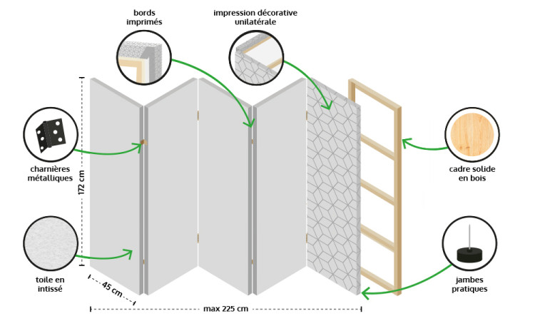 Paravent design Kiwi slices [Room Dividers] 133261 additionalImage 7