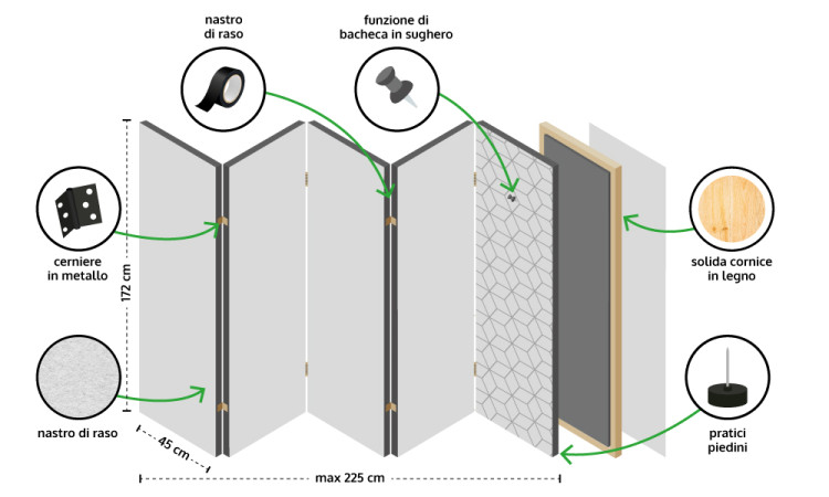 Paravento design Kiwi slices [Room Dividers] 133261 additionalImage 9