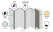 Paravento design Kiwi slices [Room Dividers] 133261 additionalThumb 9