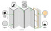 Design rumsavdelare Cay [Room Dividers] 133381 additionalThumb 5