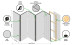 Paravento design New York: skyscrapers (bird's eye view) [Room Dividers] 133117 additionalThumb 6